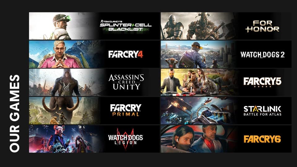 Our Games: Spinter Call Blacklists, Far Cry 4, Assassins Creed Unity, Far Cry Primal, Watch Dogs Legion, For Honor, Watch Dogs 2, Far Cry 5, Starlink: Battle for Atlas, Far Cry 6